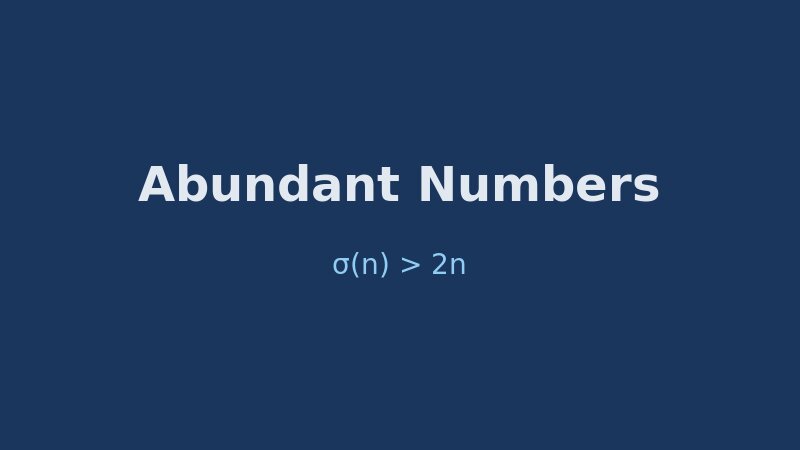 Graphic reading Abundant Numbers with the formula sigma(n) greater than 2n