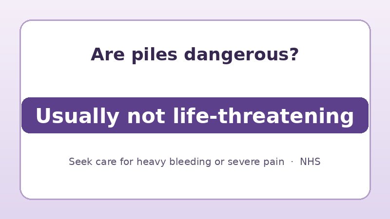 Infographic answering whether piles (haemorrhoids) are dangerous