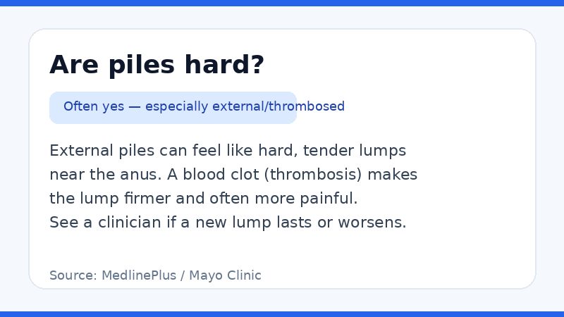 Infographic answering whether piles (hemorrhoids) feel hard