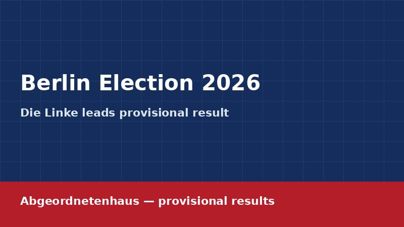 Berlin Abgeordnetenhaus election 2026 provisional results graphic