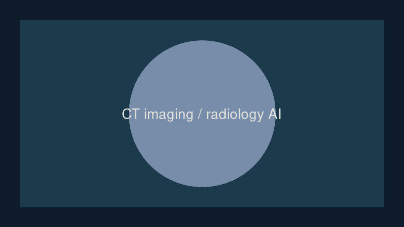 Abstract illustration representing CT imaging and radiology AI