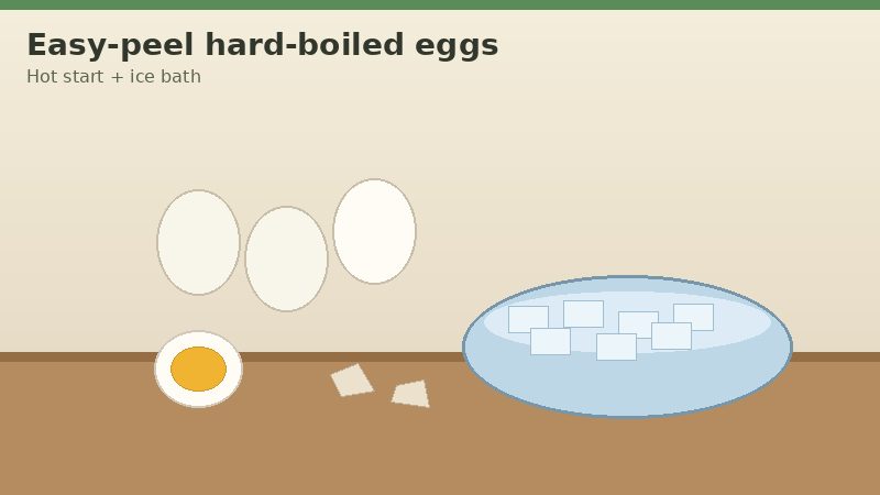 Hard-boiled eggs beside an ice bath, illustrating the easy-peel method
