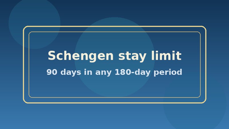 Illustration about the Schengen Area short-stay limit