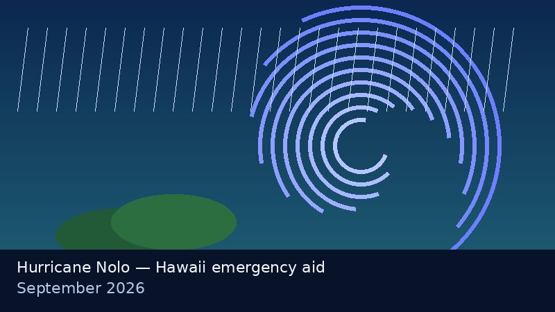 Abstract illustration of Hurricane Nolo near Hawaii, September 2026