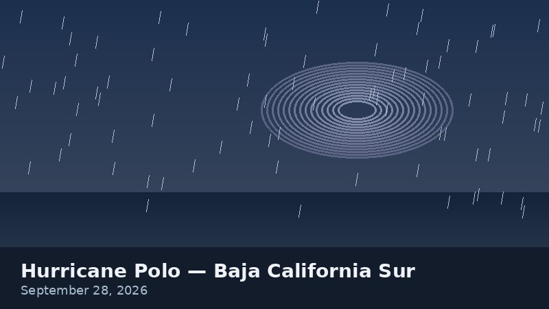 Hurricane Polo approaching Baja California Sur, September 2026