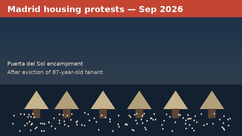 Illustration of tents in a city plaza representing Madrid housing protests