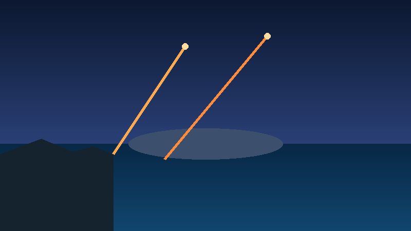 Illustration of two missile trails rising over a dark sea at dusk
