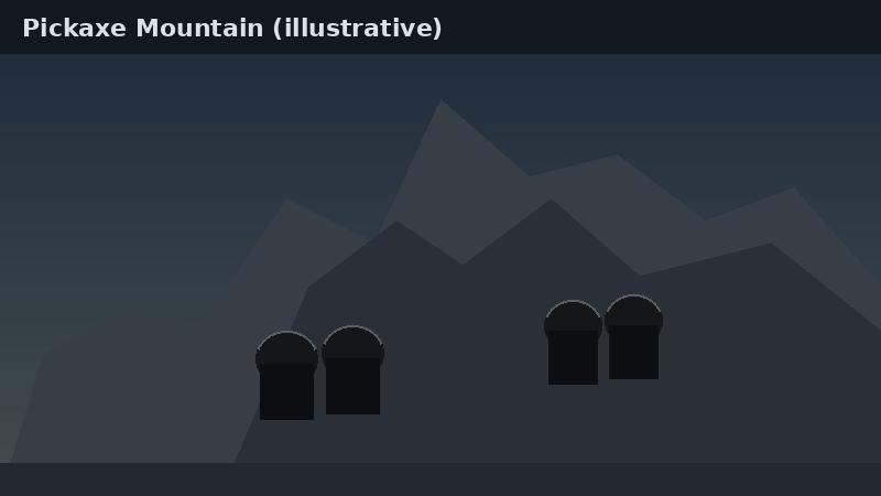 Illustrative rocky mountain with tunnel portals representing Iran Pickaxe Mountain site