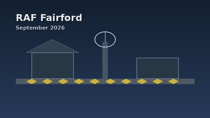 Illustration related to RAF Fairford air base, September 2026