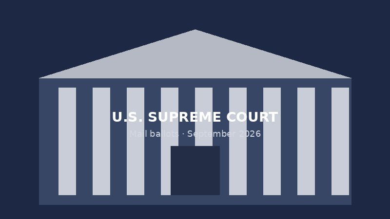Illustration of the U.S. Supreme Court related to mail ballot rules