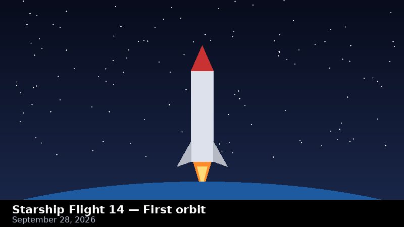 Illustration of a rocket launching toward Earth orbit for SpaceX Starship Flight 14