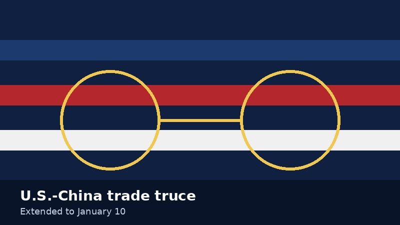 Graphic illustrating a U.S.-China trade agreement extension