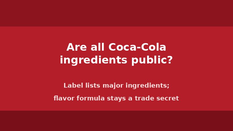 Infographic answering whether all Coca-Cola ingredients are publicly known