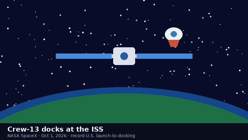 Illustration of a Crew Dragon approaching the International Space Station