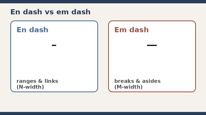Comparison graphic of an en dash and an em dash
