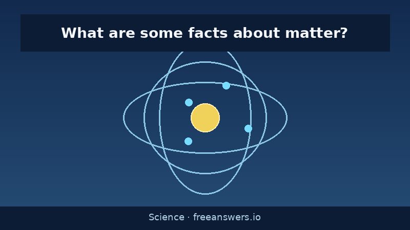 Illustration of atoms and orbits for facts about matter