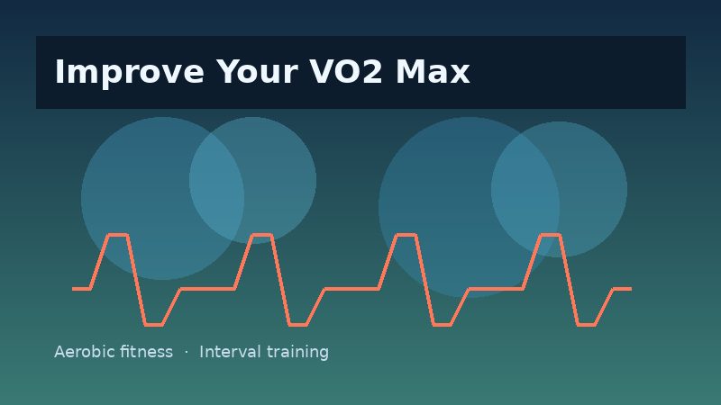 Illustration of oxygen and heart-rate training for VO2 max