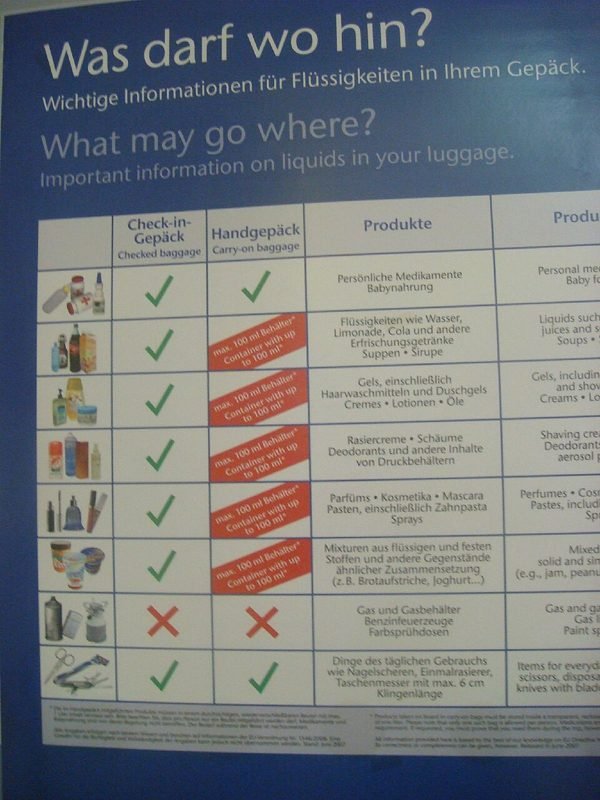 Airport poster explaining liquids rules for checked and carry-on baggage