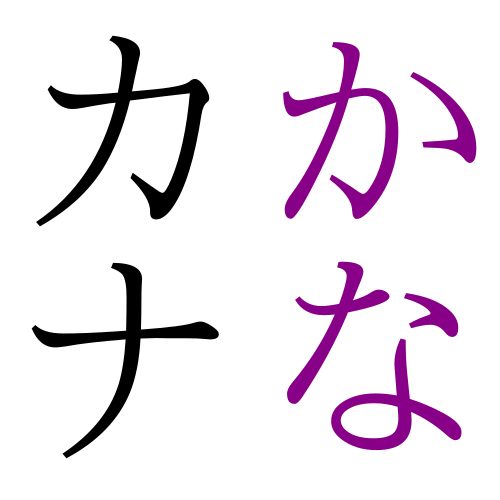 The Japanese word kana written in hiragana and katakana
