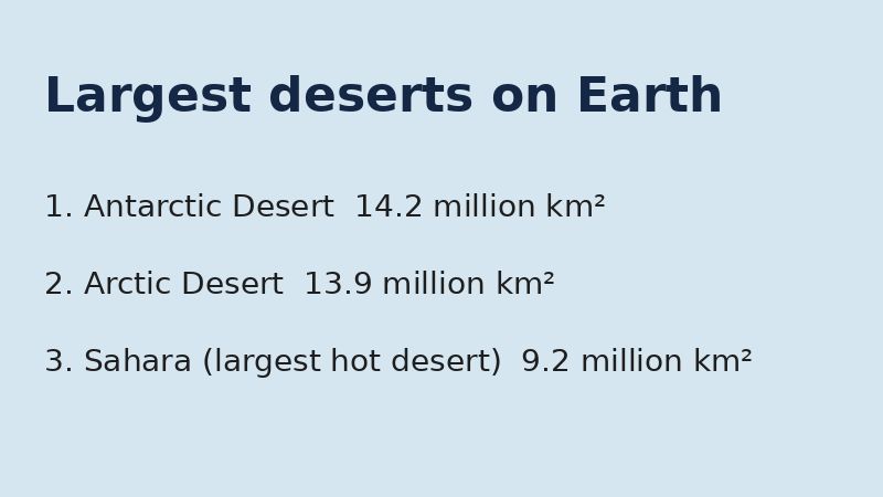 Chart of the largest deserts on Earth by area