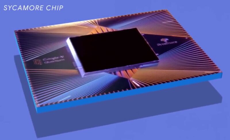 Google Sycamore superconducting quantum processor chip (CC BY 3.0 Google via Wikimedia Commons)