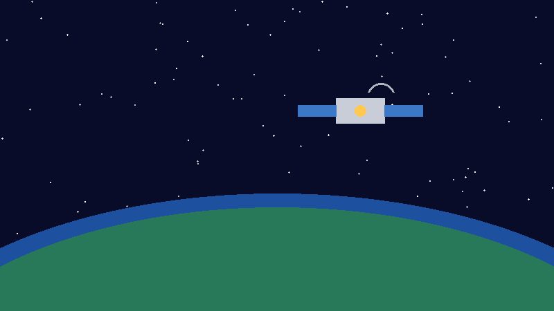 Illustration of a communications satellite in Earth orbit