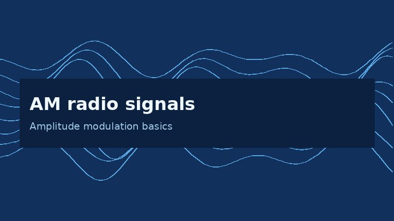 Stylized waveform graphic illustrating AM radio signals and amplitude modulation