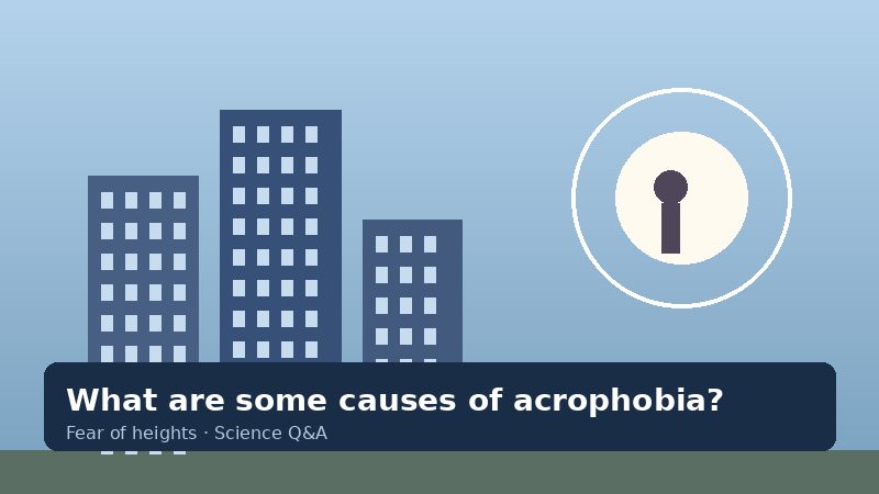 Illustration related to fear of heights and causes of acrophobia