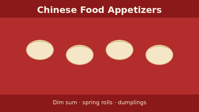 Infographic about common Chinese food appetizers such as dim sum and spring rolls