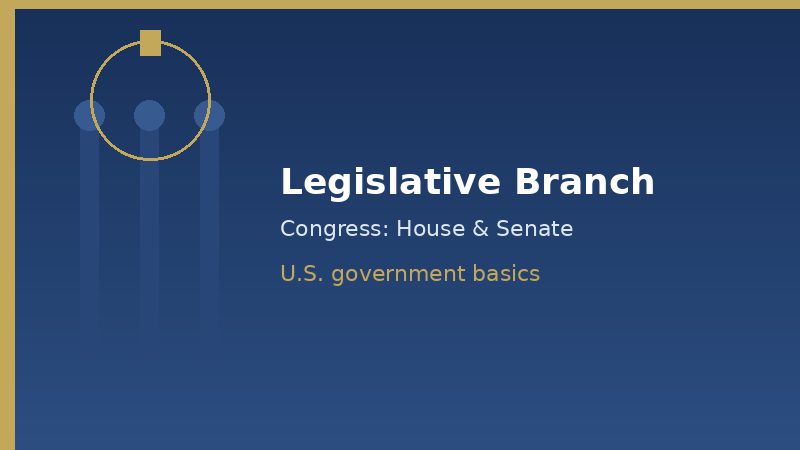 Graphic illustrating the U.S. legislative branch — Congress, House and Senate