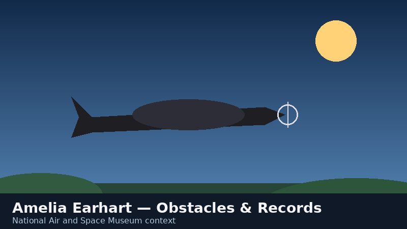Stylized illustration of a monoplane over a horizon representing Amelia Earhart aviation challenges