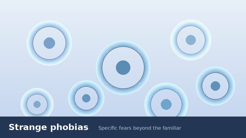 Abstract illustration representing unusual specific phobias