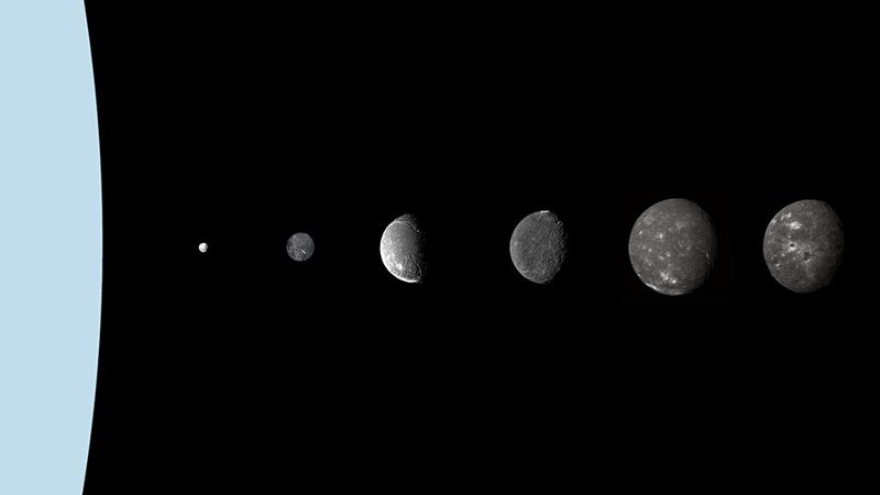 Voyager 2 images of the major moons of Uranus lined up beside the edge of the planet