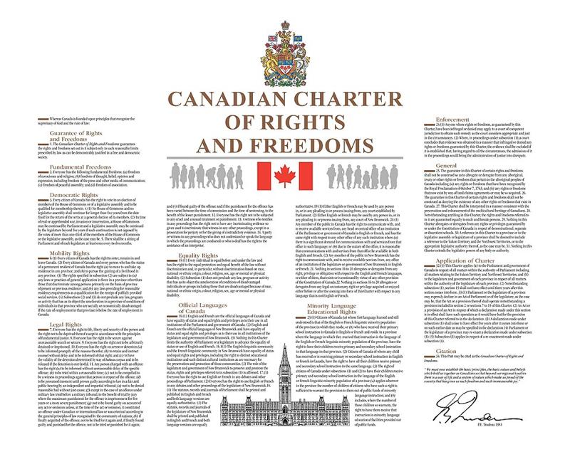 Original proclamation copy of the Canadian Charter of Rights and Freedoms