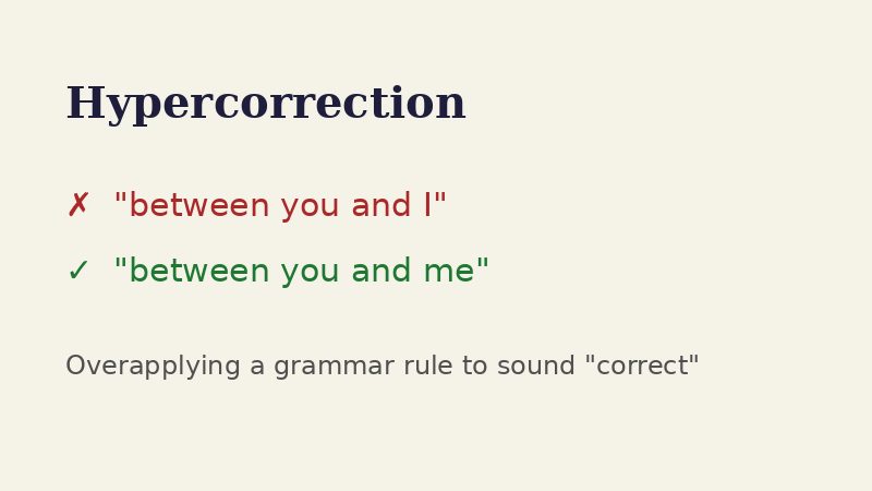 Hypercorrection example: between you and I versus between you and me