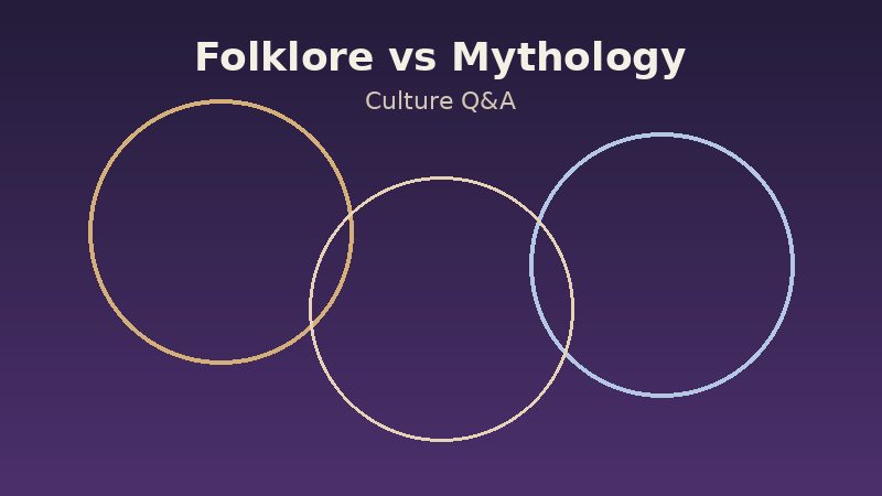 Abstract illustration for folklore versus mythology Culture Q&A