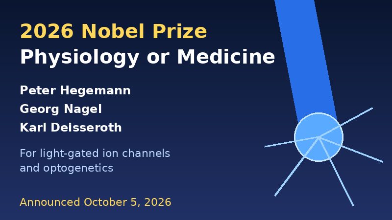 Title graphic: 2026 Nobel Prize in Physiology or Medicine awarded to Peter Hegemann, Georg Nagel and Karl Deisseroth for optogenetics
